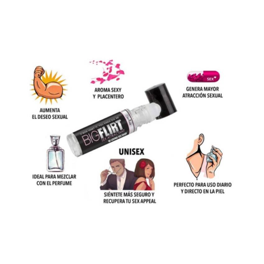 Perfume Roll On Con Feromonas Atraccion Sexual Unisex - Imagen 3