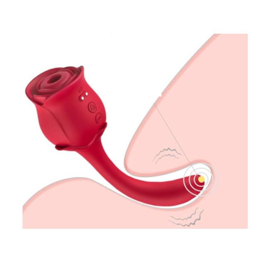 Rosa Vibrador Succionador Mujer 3 Velocidades 10 Frecuencias - Imagen 4
