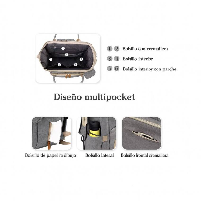 Mochila 3 En 1 Pañalera Cuna Y Mudador Portátil Para Bebés - Imagen 6